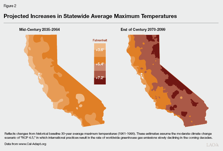 Sécheresse ou aridification en Californie